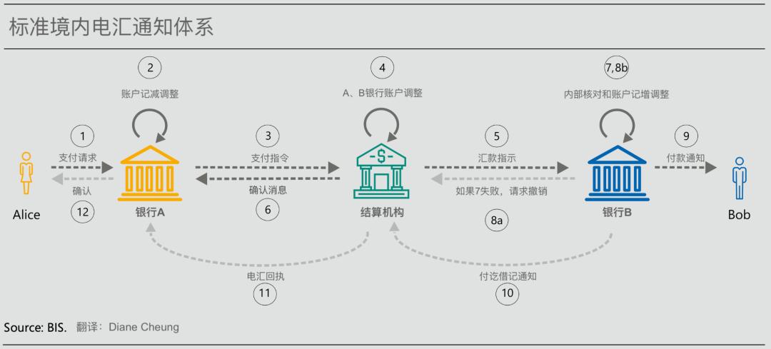 加密货币合约是什么意思_探索加密货币在智能合同中的应用：如何实现自动化与去中心化服务_加密货币智能合约