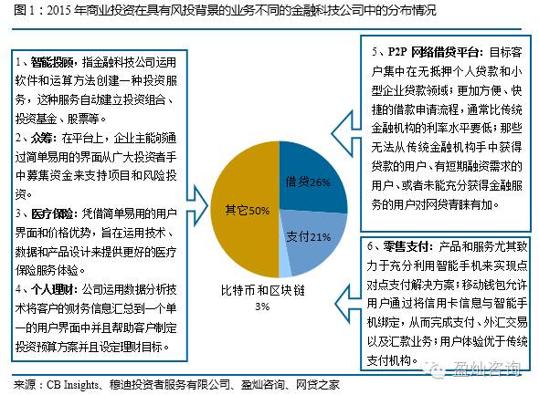 加密货币讨论_加密货币的利与弊_探讨加密货币如何在快速变化的金融环境中推动个人理财的新趋势