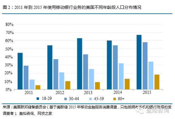 加密货币的利与弊_探讨加密货币如何在快速变化的金融环境中推动个人理财的新趋势_加密货币讨论