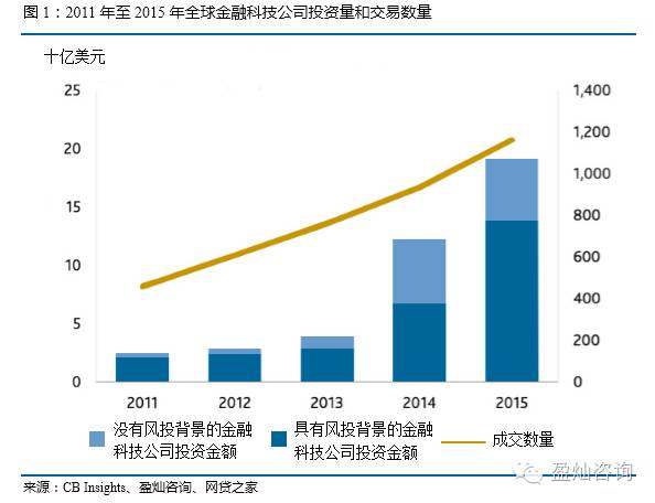 加密货币的利与弊_加密货币讨论_探讨加密货币如何在快速变化的金融环境中推动个人理财的新趋势