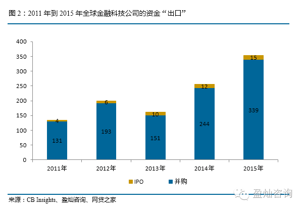 加密货币的利与弊_加密货币讨论_探讨加密货币如何在快速变化的金融环境中推动个人理财的新趋势