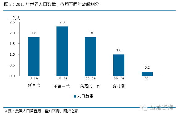 探讨加密货币如何在快速变化的金融环境中推动个人理财的新趋势_加密货币的利与弊_加密货币讨论