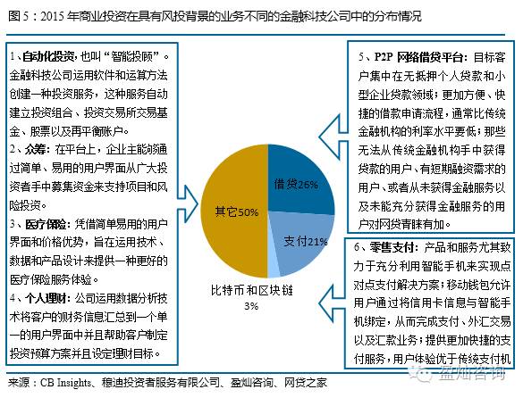 加密货币的利与弊_加密货币讨论_探讨加密货币如何在快速变化的金融环境中推动个人理财的新趋势
