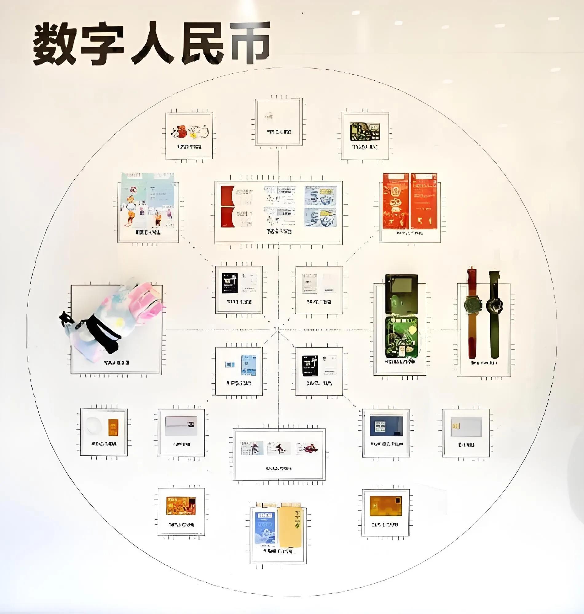 数字货币的技术进步与交易的便利性_数字货币的技术进步与交易的便利性_数字货币的技术进步与交易的便利性