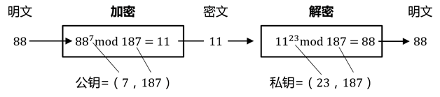 以太坊的开放源代码精神：如何促进技术的透明与信任_以太坊的开放源代码精神：如何促进技术的透明与信任_以太坊的开放源代码精神：如何促进技术的透明与信任