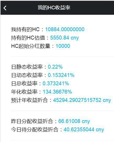 什么叫货币挖矿_从挖矿到持币：不同投资策略在数字货币市场中的优劣比较_货币挖矿到底挖的是什么