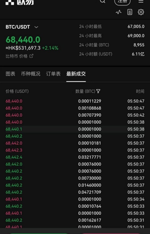 欧交易所app下载(784)