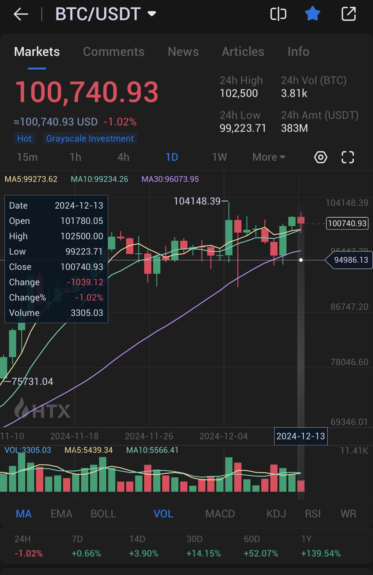 区块链技术如何保障数字货币交易的匿名性_区块链匿名转账_数字货币匿名交易所