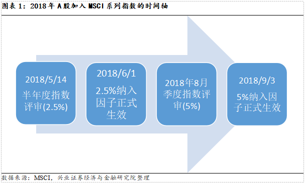 针对不同风险偏好的数字货币选择策略_货币政策风险_货币偏好理论