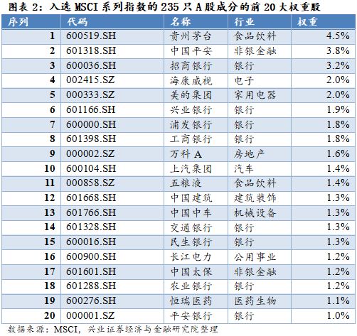 货币政策风险_货币偏好理论_针对不同风险偏好的数字货币选择策略
