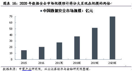 货币偏好理论_针对不同风险偏好的数字货币选择策略_货币政策风险