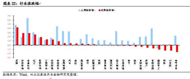 货币偏好理论_针对不同风险偏好的数字货币选择策略_货币政策风险
