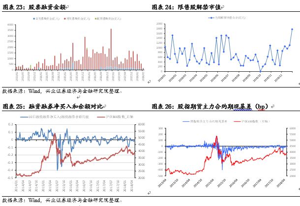 货币偏好理论_针对不同风险偏好的数字货币选择策略_货币政策风险