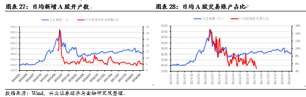 货币偏好理论_货币政策风险_针对不同风险偏好的数字货币选择策略