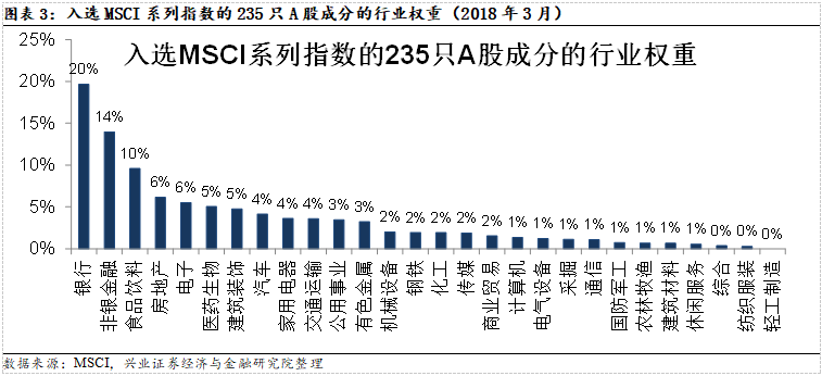 货币偏好理论_针对不同风险偏好的数字货币选择策略_货币政策风险