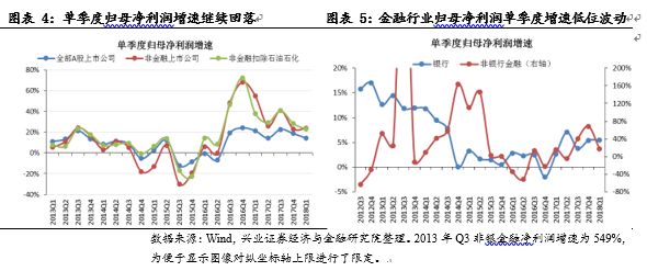 针对不同风险偏好的数字货币选择策略_货币偏好理论_货币政策风险
