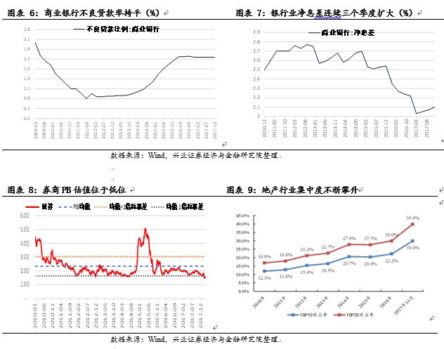 针对不同风险偏好的数字货币选择策略_货币偏好理论_货币政策风险