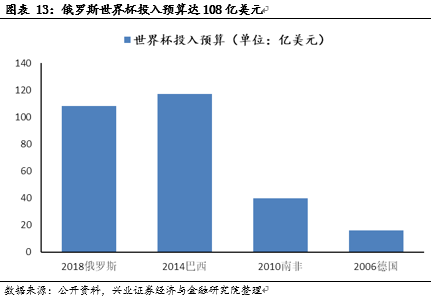 针对不同风险偏好的数字货币选择策略_货币偏好理论_货币政策风险