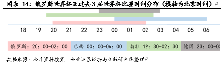 货币政策风险_货币偏好理论_针对不同风险偏好的数字货币选择策略