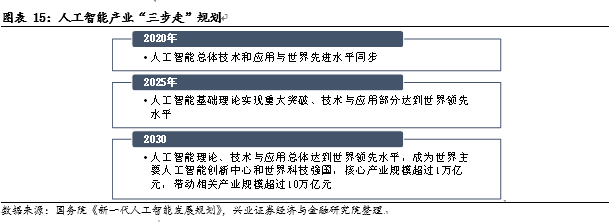 针对不同风险偏好的数字货币选择策略_货币偏好理论_货币政策风险