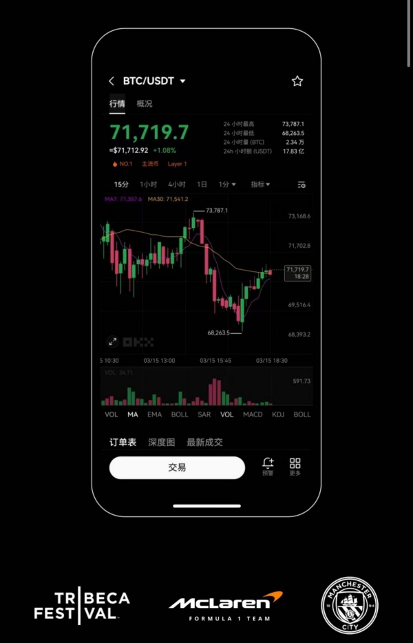 ok交易所app下载最新版本(214)