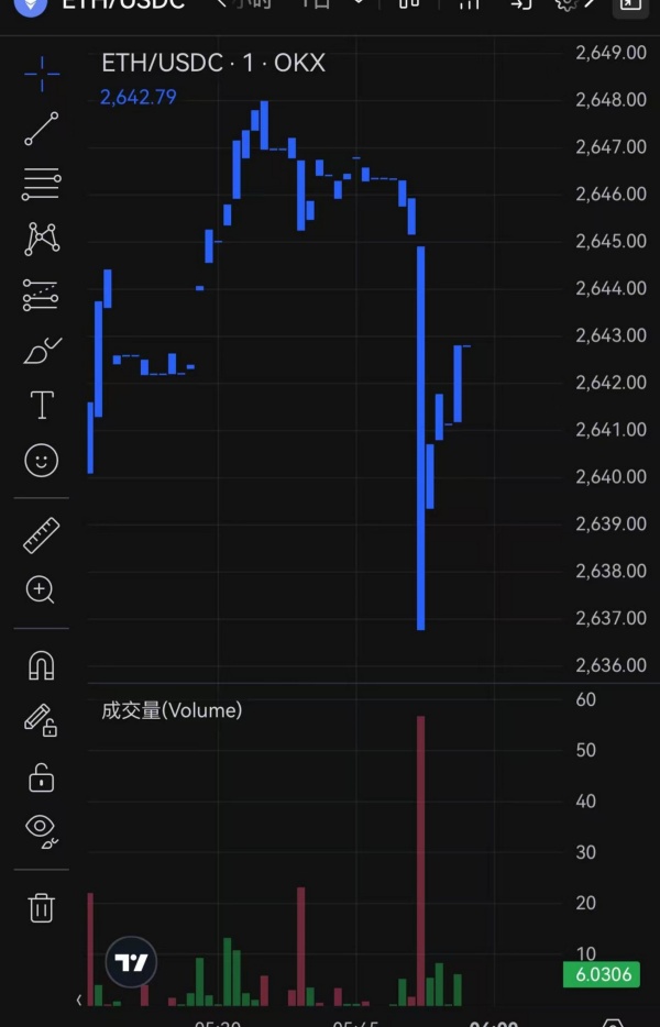 ok交易所app下载最新版本(617)