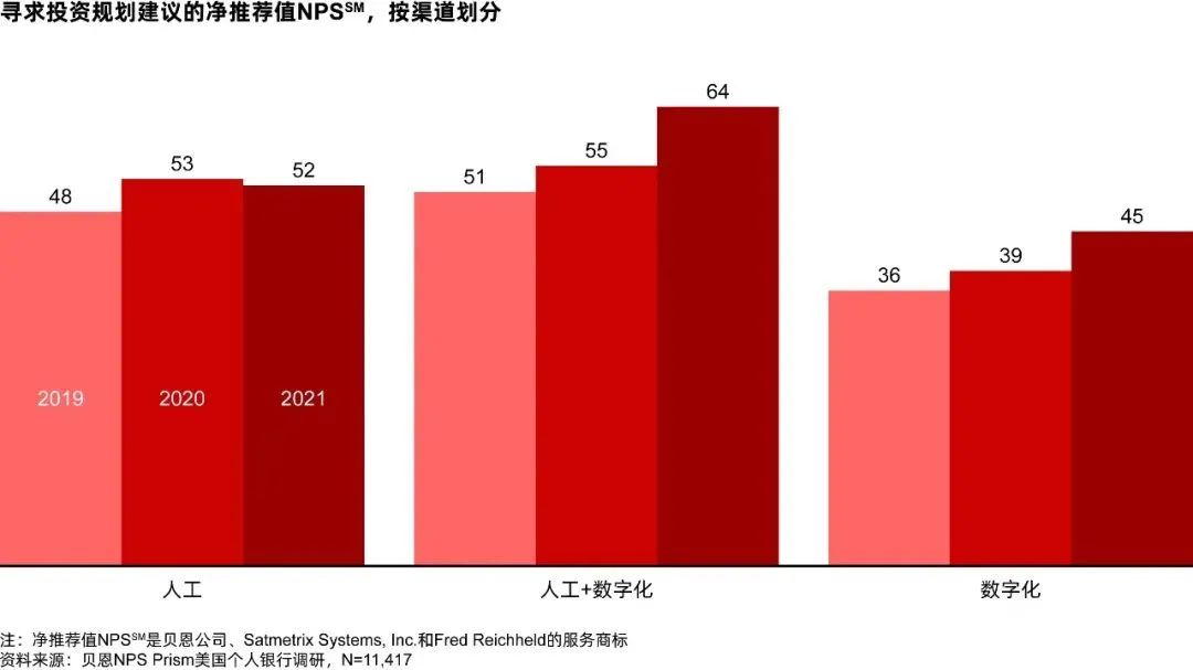货币推动力_货币的力量纪录片_数字货币对年轻一代的吸引力：如何引领未来投资趋势