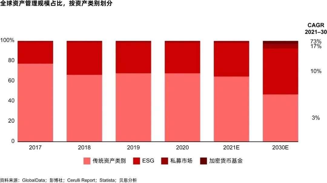 数字货币对年轻一代的吸引力：如何引领未来投资趋势_货币推动力_货币的力量纪录片