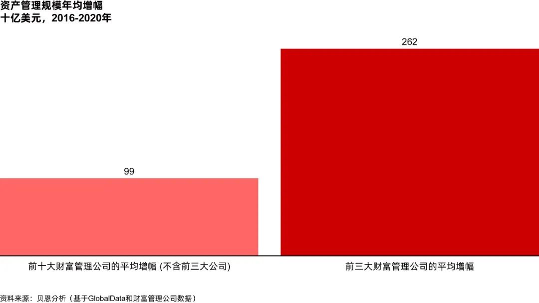 货币推动力_货币的力量纪录片_数字货币对年轻一代的吸引力：如何引领未来投资趋势