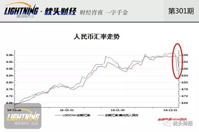 维护货币稳定_什么是波动币_稳定币的全面分析：这些货币如何在波动市场中保护投资者的资金