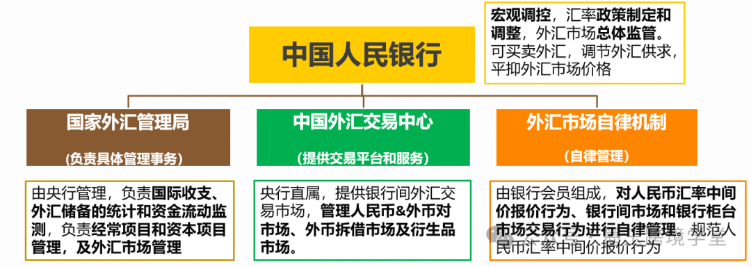 跨境电商支付货币种类_跨境电商支付的现状_理解虚拟货币如何改变跨境电商的支付方式：提高用户体验与安全性