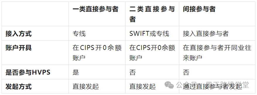 跨境电商支付货币种类_理解虚拟货币如何改变跨境电商的支付方式：提高用户体验与安全性_跨境电商支付的现状