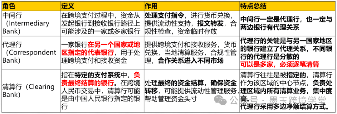 跨境电商支付的现状_理解虚拟货币如何改变跨境电商的支付方式：提高用户体验与安全性_跨境电商支付货币种类