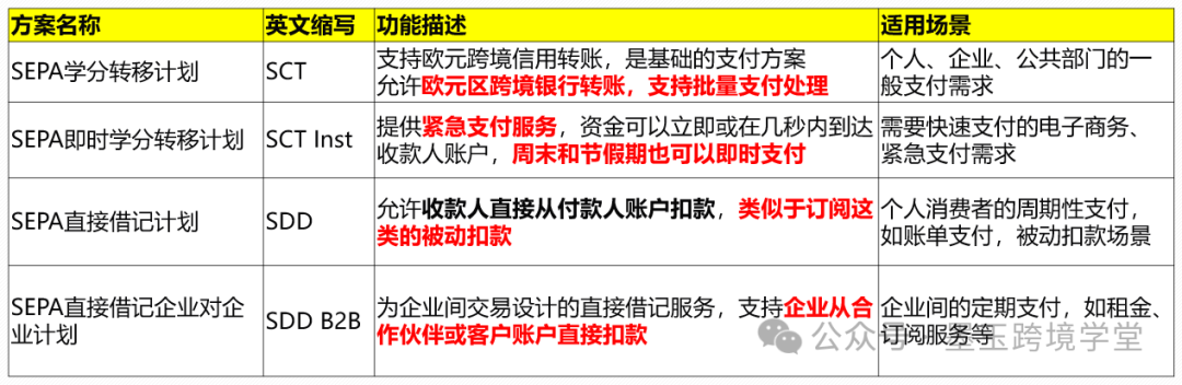 跨境电商支付的现状_跨境电商支付货币种类_理解虚拟货币如何改变跨境电商的支付方式：提高用户体验与安全性