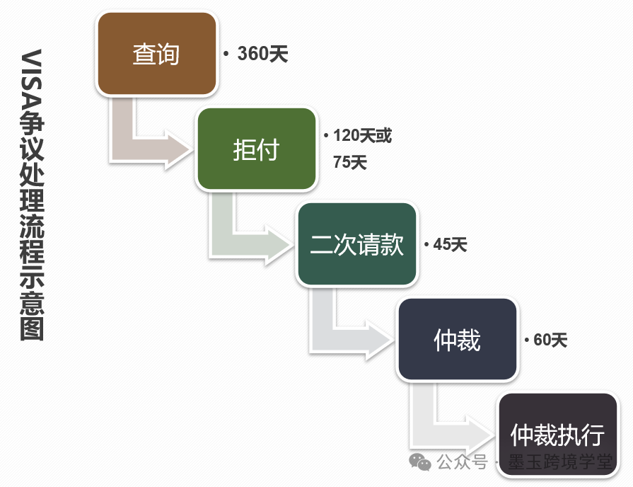 跨境电商支付货币种类_跨境电商支付的现状_理解虚拟货币如何改变跨境电商的支付方式：提高用户体验与安全性