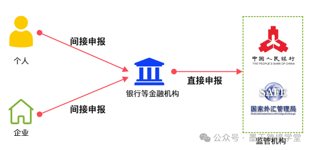 理解虚拟货币如何改变跨境电商的支付方式：提高用户体验与安全性_跨境电商支付的现状_跨境电商支付货币种类