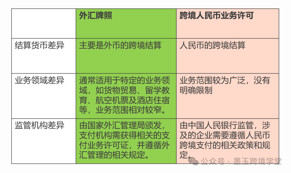 跨境电商支付的现状_跨境电商支付货币种类_理解虚拟货币如何改变跨境电商的支付方式：提高用户体验与安全性