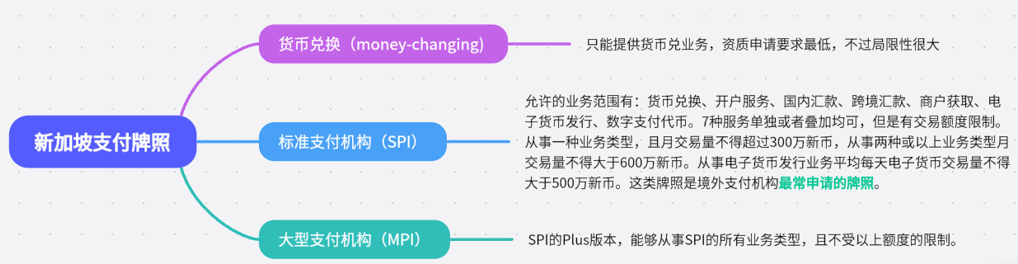跨境电商支付货币种类_跨境电商支付的现状_理解虚拟货币如何改变跨境电商的支付方式：提高用户体验与安全性