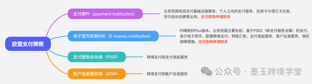 跨境电商支付货币种类_跨境电商支付的现状_理解虚拟货币如何改变跨境电商的支付方式：提高用户体验与安全性