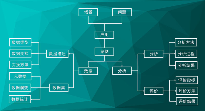 如何在激烈竞争中脱颖而出_在激烈的竞争中脱颖而出_分析数字资产的市场战略：如何在竞争激烈的环境中脱颖而出