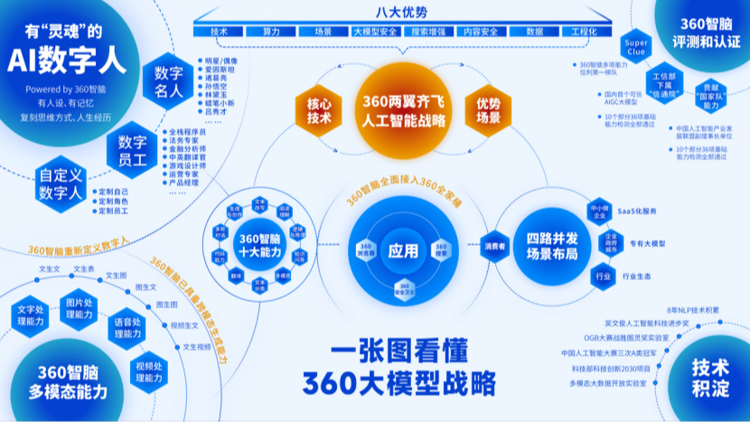 在激烈的竞争中脱颖而出_分析数字资产的市场战略：如何在竞争激烈的环境中脱颖而出_如何在激烈竞争中脱颖而出