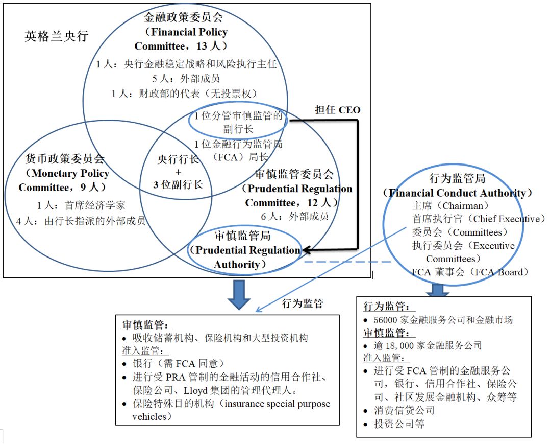 澳大利亚证券投资委员会官网_受监管平台：Plus500 受全球多家金融机构监管，包括英国金融行为监管局 (FCA)、澳大利亚证券和投资委员会 (ASIC) 和塞浦路斯证券交易委员会 (CySEC)。该监管为用户带来了安全感和信任_澳大利亚证监会