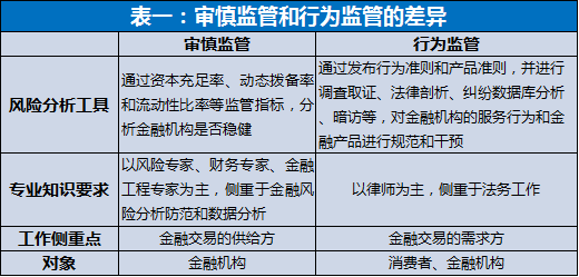 澳大利亚证监会_澳大利亚证券投资委员会官网_受监管平台：Plus500 受全球多家金融机构监管，包括英国金融行为监管局 (FCA)、澳大利亚证券和投资委员会 (ASIC) 和塞浦路斯证券交易委员会 (CySEC)。该监管为用户带来了安全感和信任