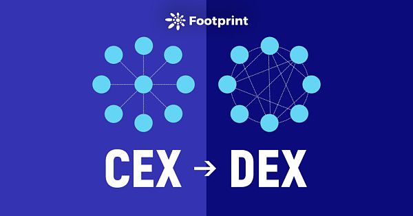 加密货币交易演变：从CEX到DEX的转变及相关回顾