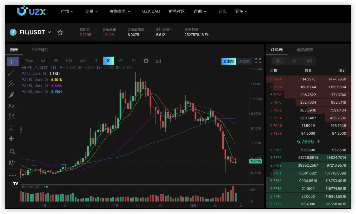 货币数字化是什么意思_对货币进行数字化_分析数字货币在治理与民主参与中的潜力：如何提升透明度与互动性