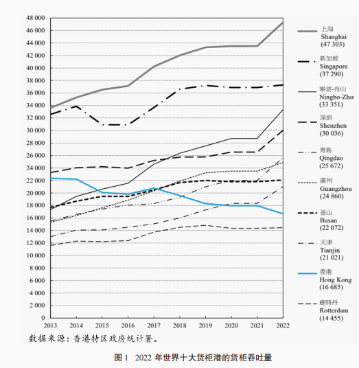数字货币在全球经济复苏中的角色：如何推动各国间的投资与合作_全球数字货币ca币_全球十大数字货币