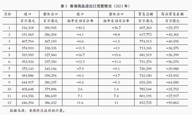 全球数字货币ca币_全球十大数字货币_数字货币在全球经济复苏中的角色：如何推动各国间的投资与合作
