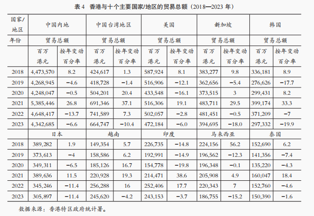 全球数字货币ca币_数字货币在全球经济复苏中的角色：如何推动各国间的投资与合作_全球十大数字货币