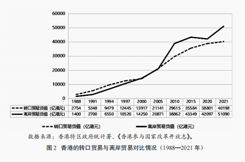 数字货币在全球经济复苏中的角色：如何推动各国间的投资与合作_全球十大数字货币_全球数字货币ca币