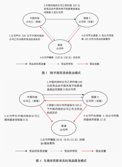 全球十大数字货币_数字货币在全球经济复苏中的角色：如何推动各国间的投资与合作_全球数字货币ca币